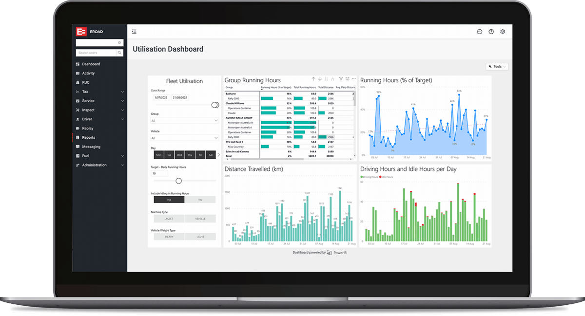 Laptop showing the MyEROAD Utilisation Dashboard with running hours and distance charts