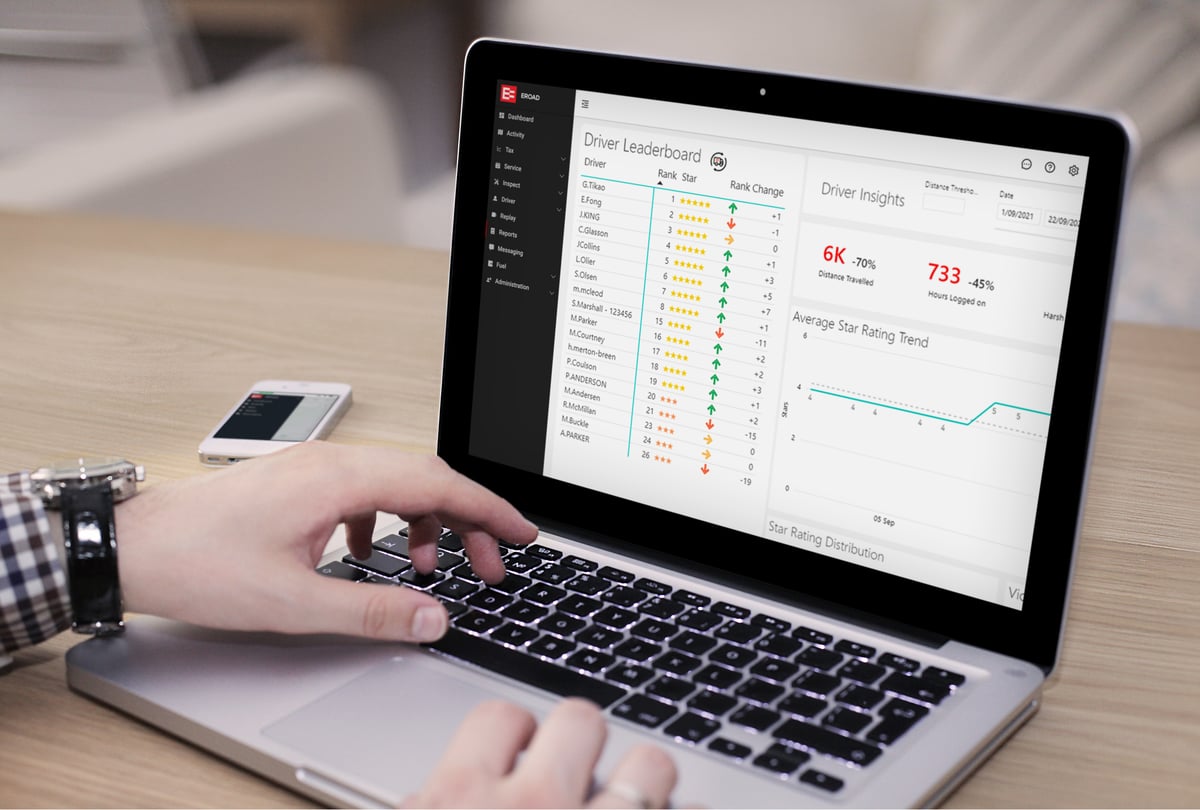 Laptop showing the MyEROAD Driver Leaderboard ranking drivers by star rating