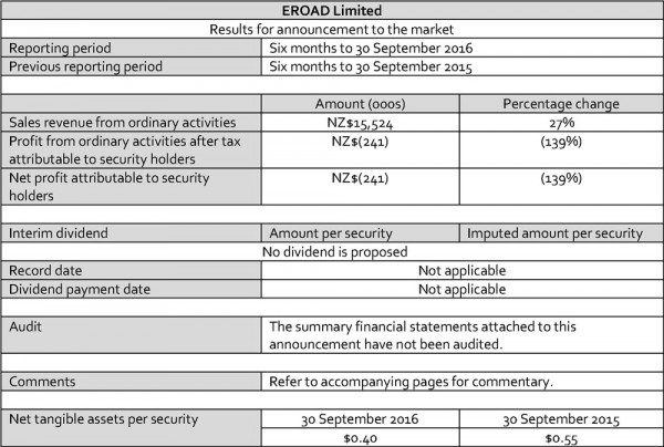 EROAD-HALF-YEAR-2017-ANNOUNCEMENT-table