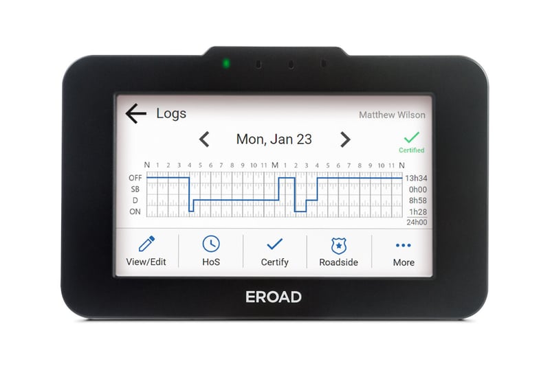 ELD screen