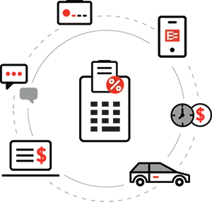 Calculator with a percentage receipt, circled by icons of a car, phone, clock, dollar signs and messages
