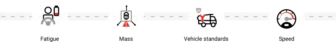 Chain of Responsibility icons for fatigue, mass, vehicle standards and speed