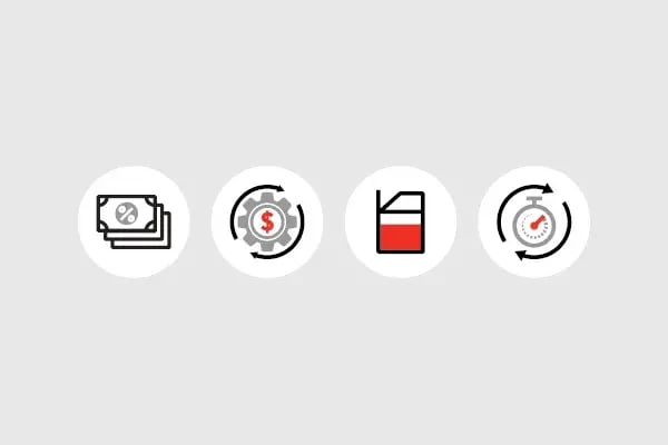 FAQ: Everything you need to know to maximise your FTC rebates