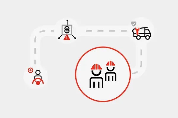 How to manage your fleet’s Chain of Responsibility compliance with your sub-contractors
