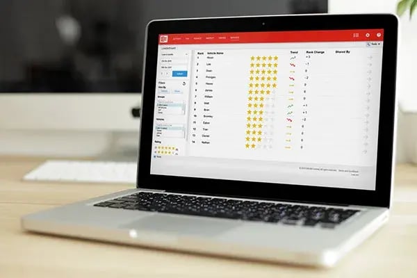 MyEROAD Leaderboard on a laptop, ranking drivers with star ratings