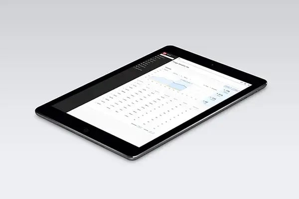 How an Electronic Logbook can drive down your FBT costs