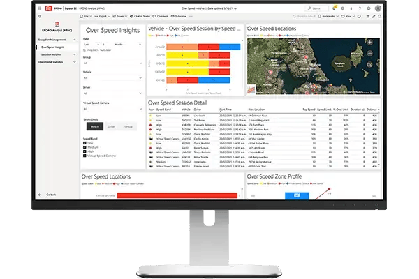 EROAD Analyst Over Speed Insight