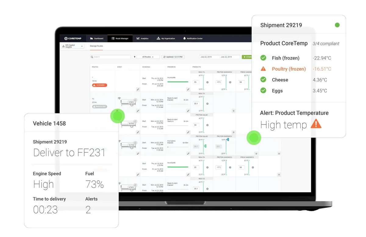 CoreTemp dashboard on a laptop with callouts for a shipment's product temperatures and a high temp alert