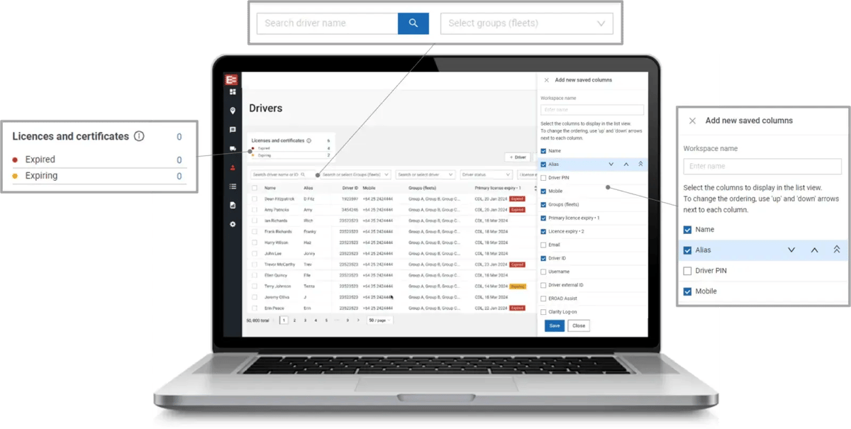 MyEROAD Drivers page on a laptop, with callouts for licences and certificates, search and saved columns