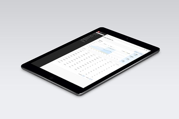 MyEROAD FBT logbook on a tablet