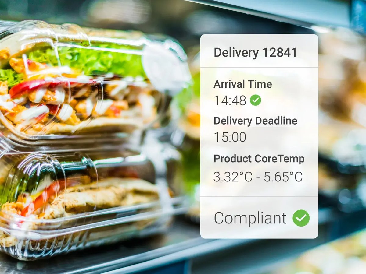 Packaged chilled food with a CoreTemp card showing product temperature of 3.32 to 5.65 °C and Compliant