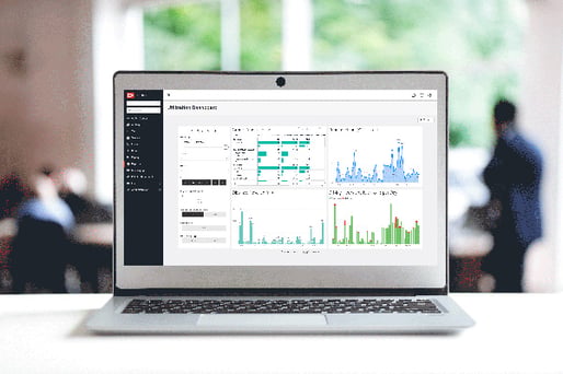 Use actionable insights to boost profitability Use actionable insights to boost profitability