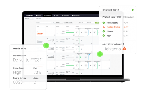Advanced core product temperature verification