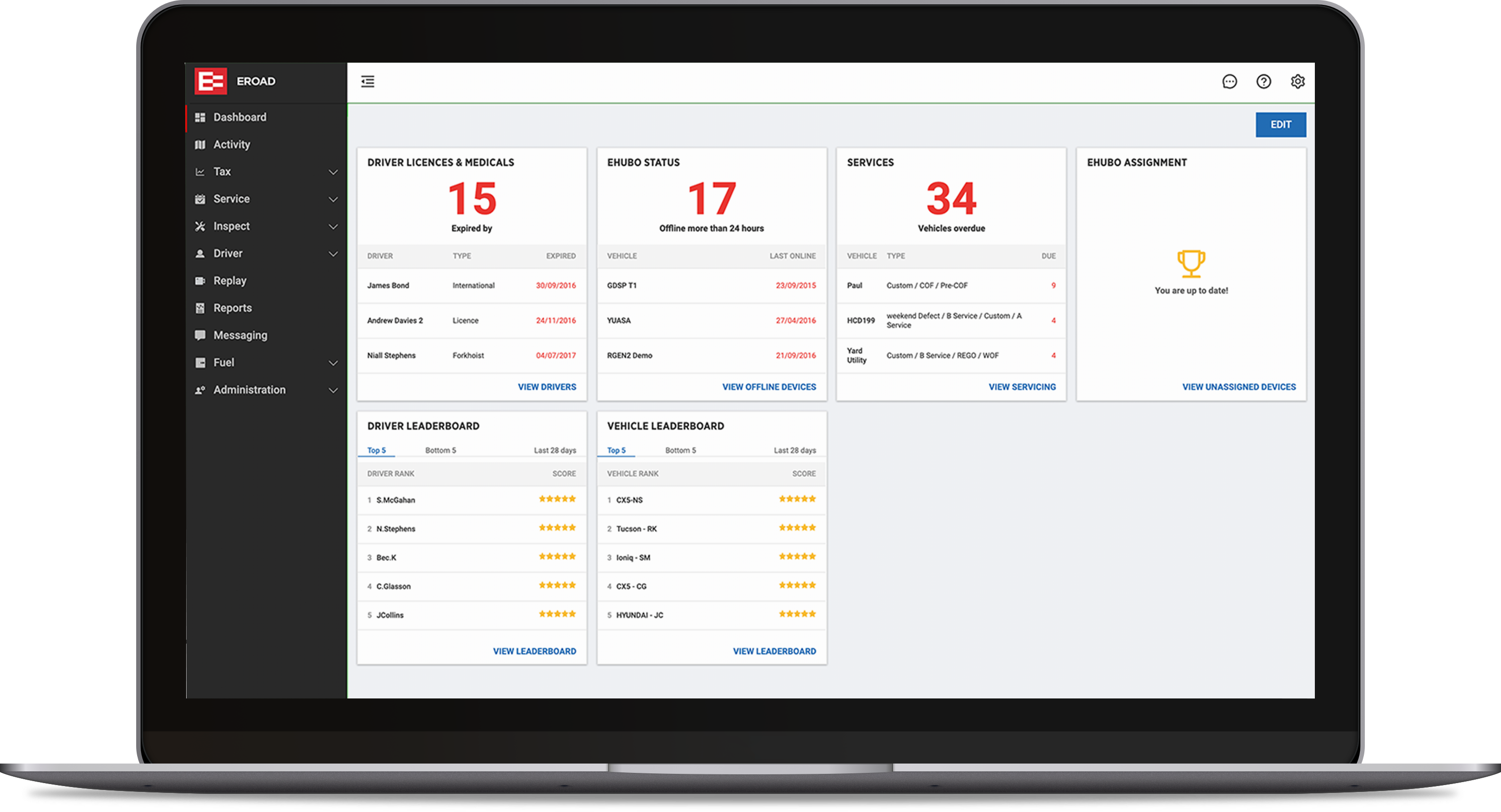 0122_ERD_AU_MyEROAD_mockup_Dashboard_Desktop (1)
