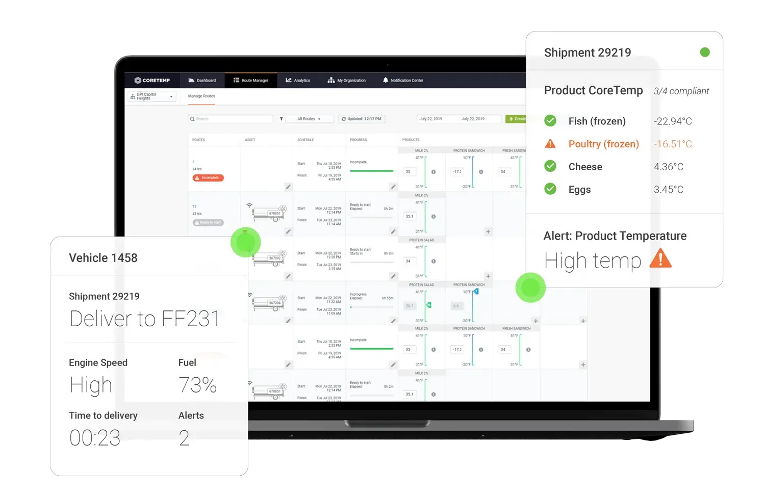 CoreTemp-ProductTemp-Dashboard-AI