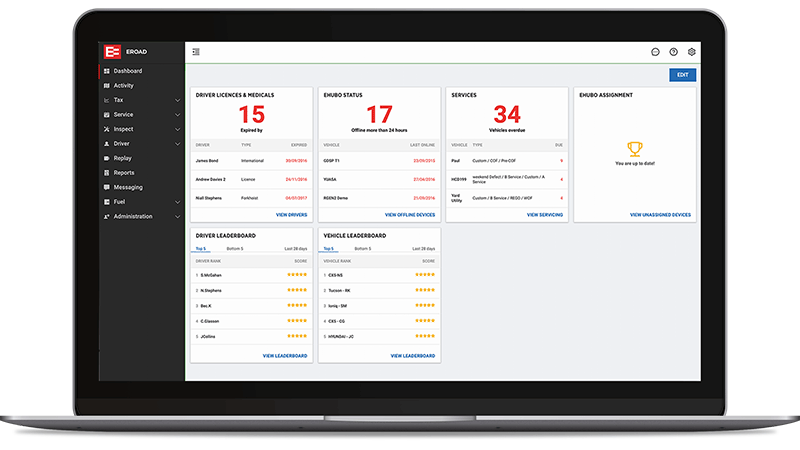 MyEROAD Dashboard showing key fleet metrics in a single view