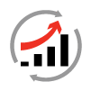 Monitor performance and watch compliance scores climb