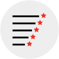 Fleet Safety Scoring