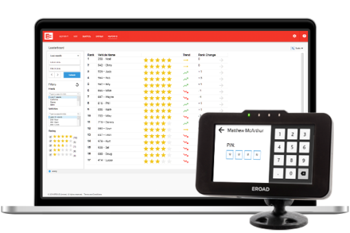 US-driver management solution US-driver management solution
