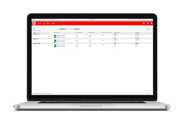 EROAD Electronic IRP screen on laptop