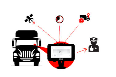 EROAD Integration – API