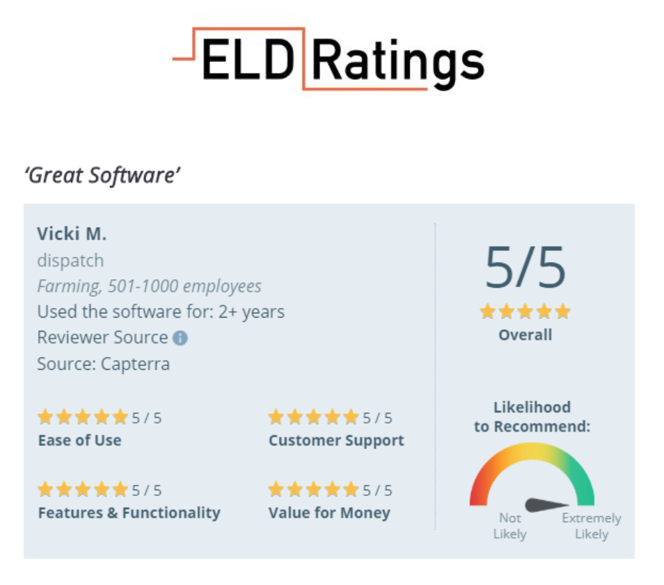 Eld Comparison Chart